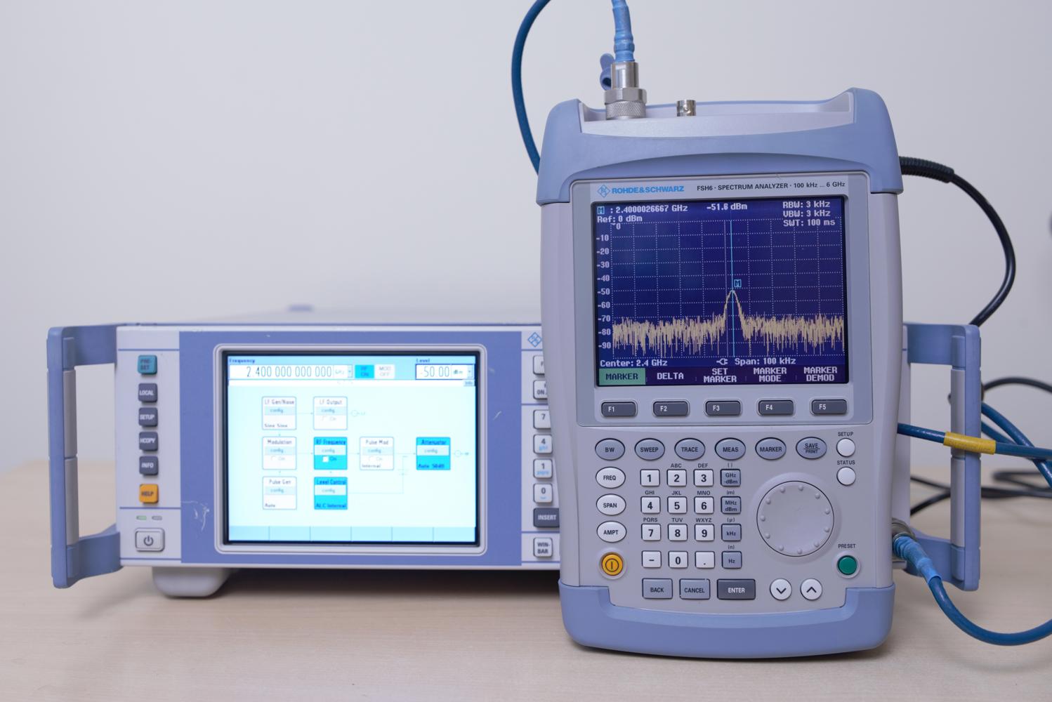 Анализатор спектра Rohde & Schwarz FSH6
